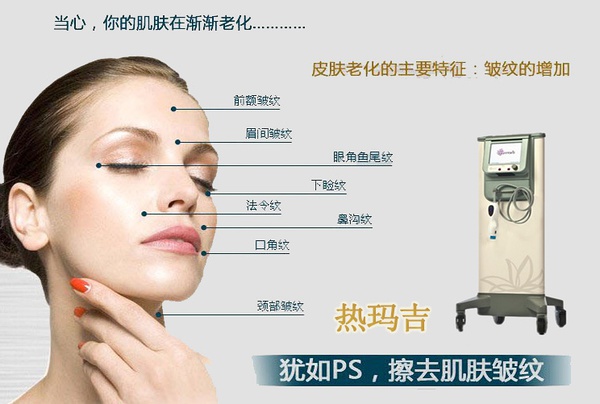 什么是熱瑪吉美容項(xiàng)目？