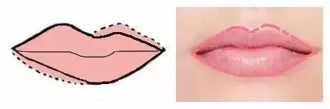 唇妝應(yīng)該怎么畫？唇妝的正確畫法