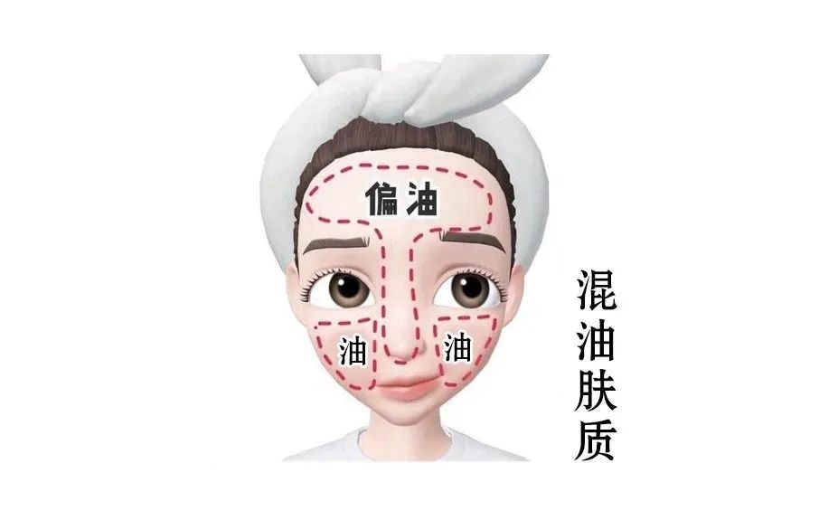 混合性皮膚如何護(hù)理效果好？