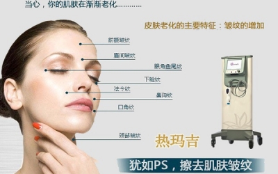 什么是熱瑪吉美容項目？