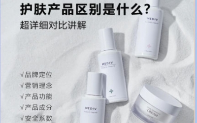 專業(yè)線護(hù)膚品和日化線護(hù)膚品的區(qū)別是什么？